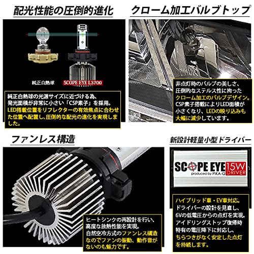 Amazon | ピカキュウトヨタ 86 ハチロク [ZN6 前期] 対応 LED